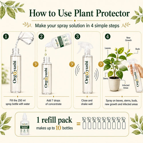 OrgAyushi Plant Protector Spray