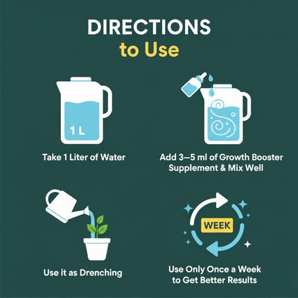 ⁠OrgAyushi Plant Nutrition (Growth Booster)