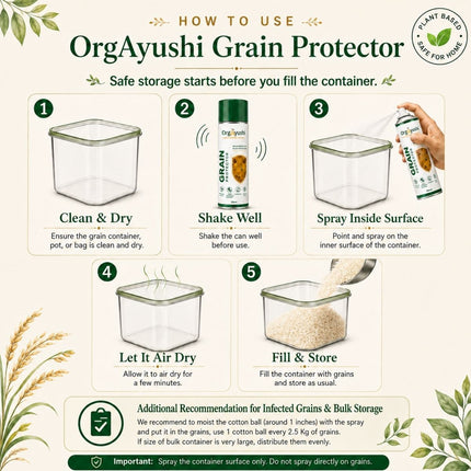 Instructions on how to use OrgAyushi Grain Protector with step-by-step illustrations and text.