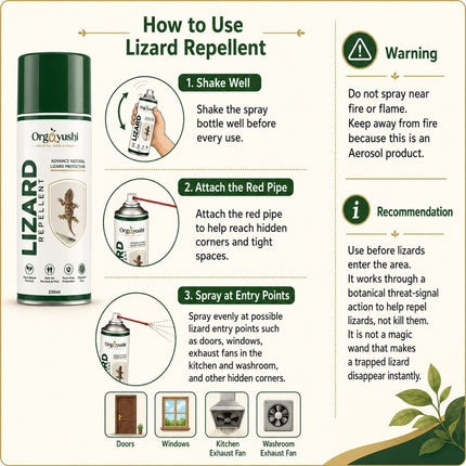 OrgAyushi Lizard Repellent Spray