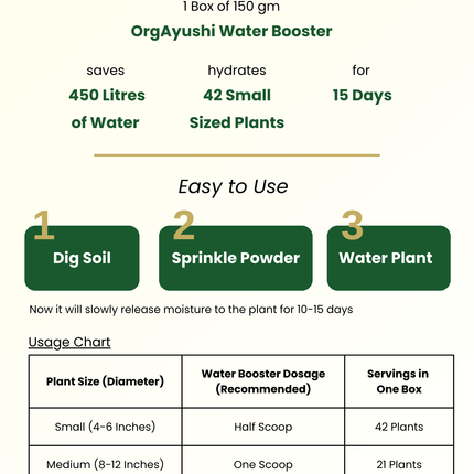 OrgAyushi Water Booster