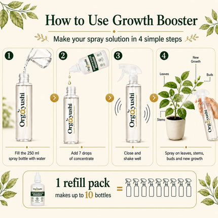 OrgAyushi Plant Nutrition Spray