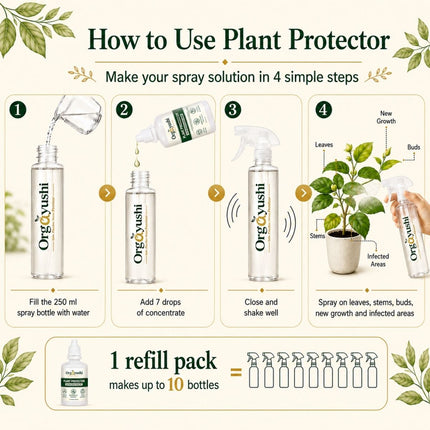 OrgAyushi Plant Protector Spray