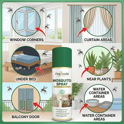OrgAyushi Mosquito Controller Spray