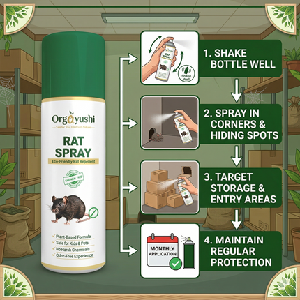 OrgAyushi Rat Repellent Spray