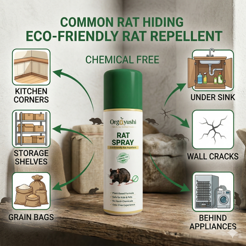 Ecofriendly Rat Repellent Spray